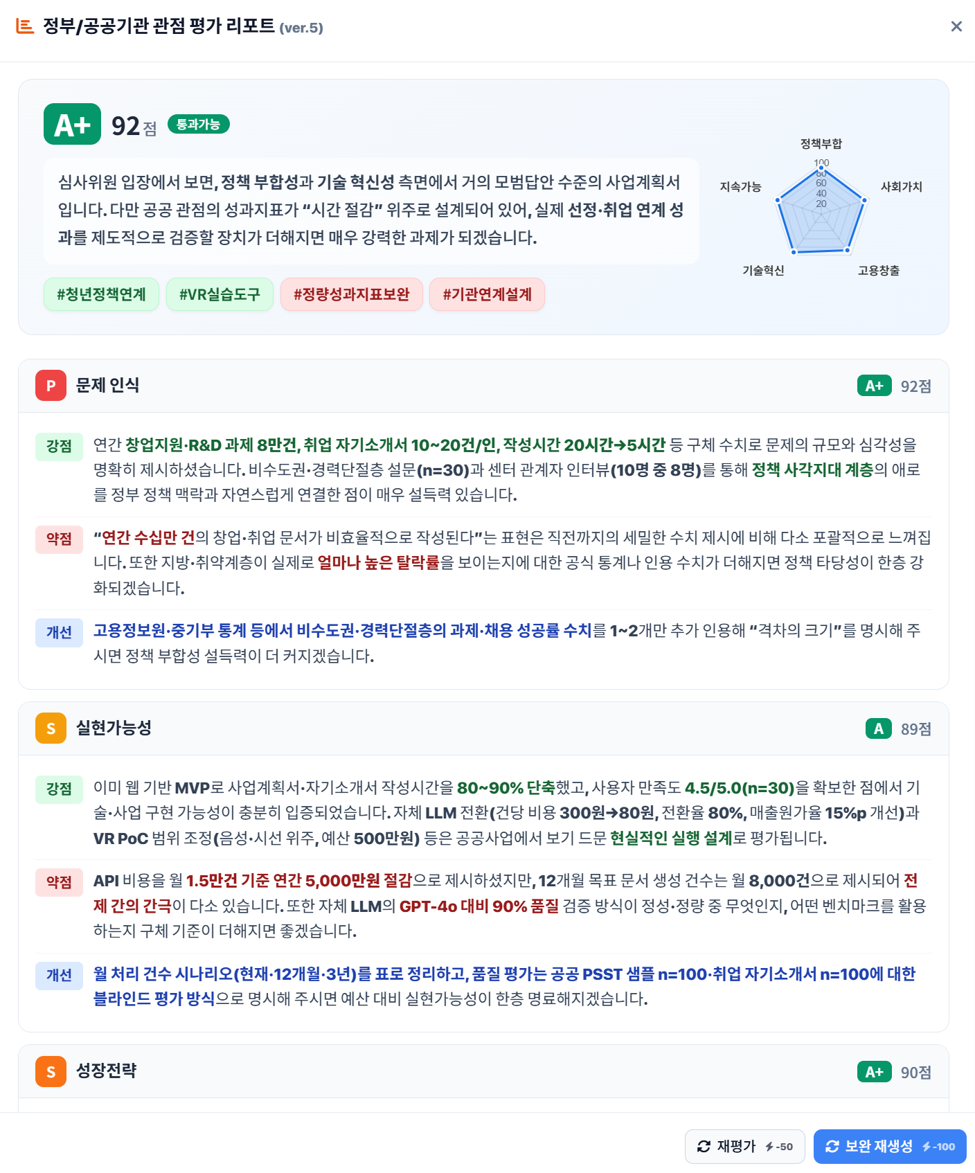 점수 및 보완 포인트