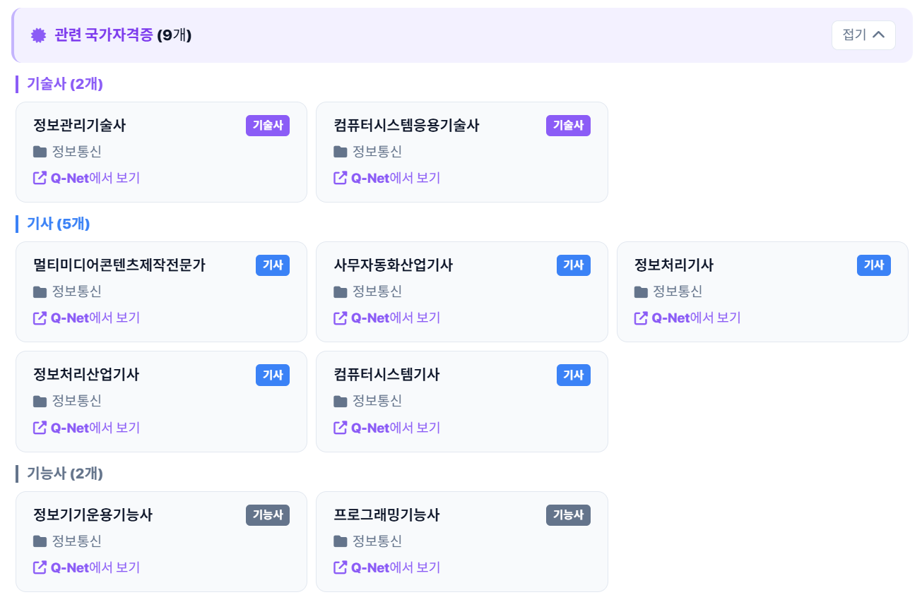 국가자격증 확인