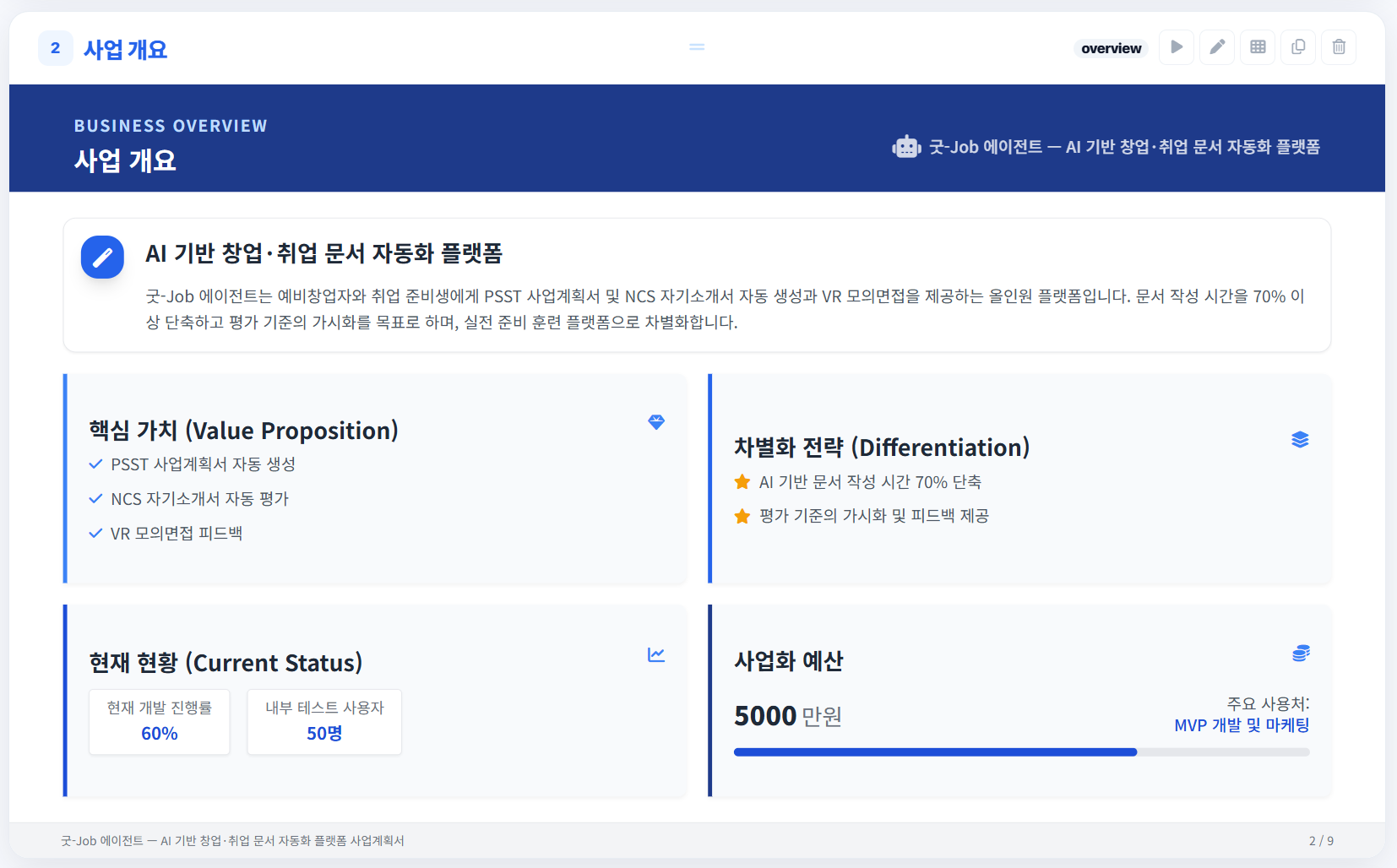 사업 개요