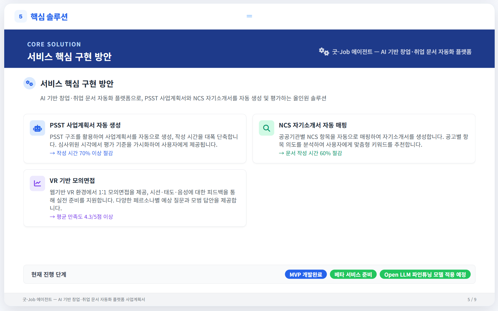 핵심 솔루션 슬라이드